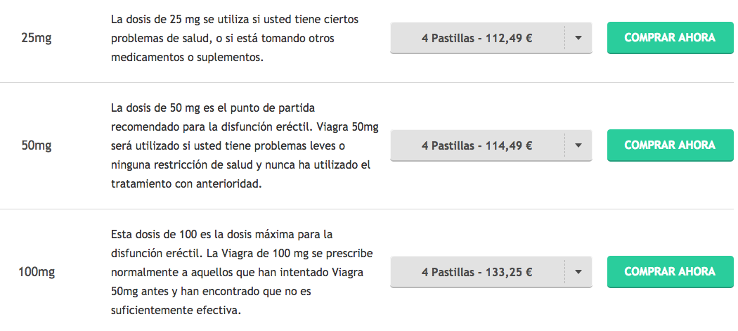 Sildenafil Recipe Precio