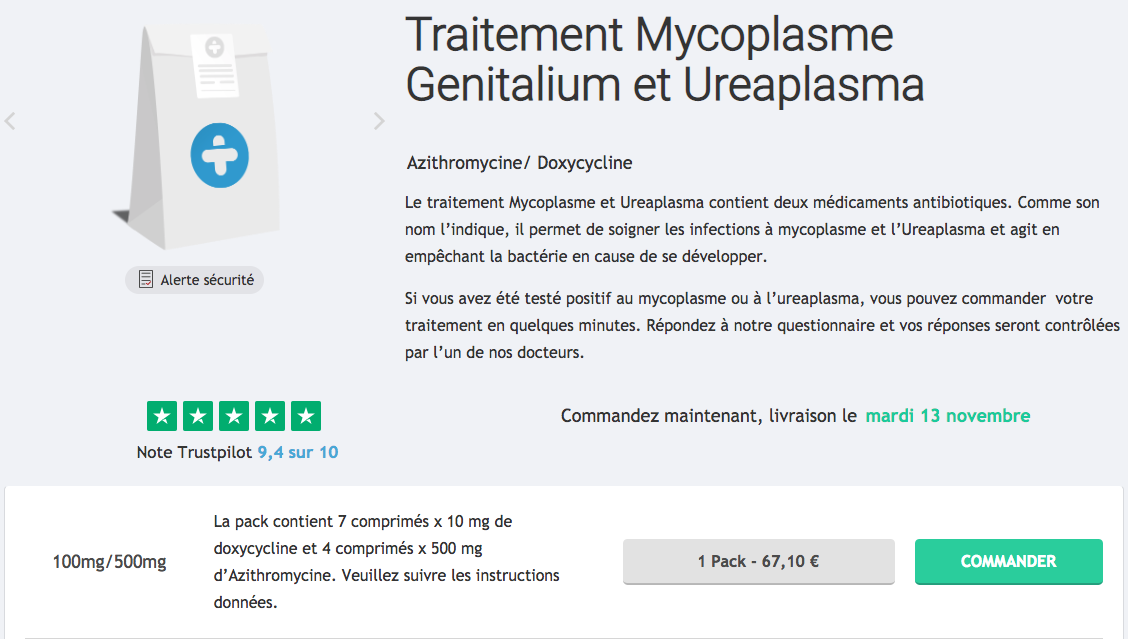 Traitement Mycoplasme Genitalium et Ureaplasma